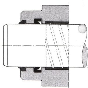 Parker Prädifa Rod Seals B1/B2