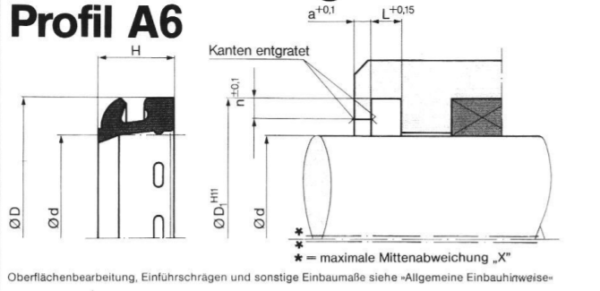 Parker Prädifa Wiper A6 - Afbeelding 2