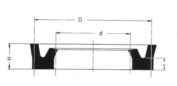 Kaco U-rings Rod Seals With Adhesive Component PNI - Afbeelding 2