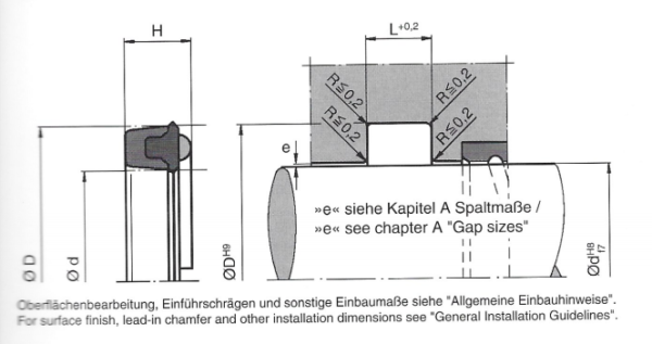 Parker Prädifa Rod Seals Q3 - Afbeelding 2