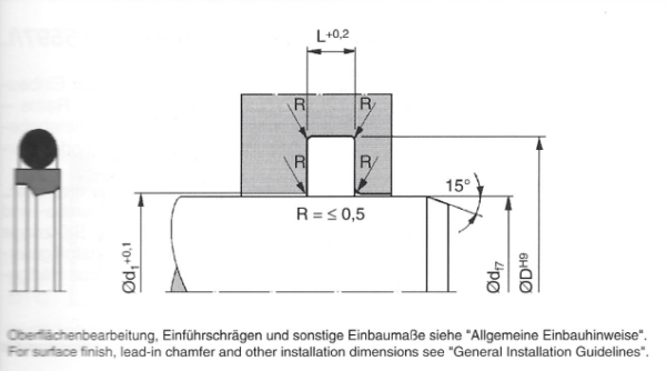 Parker Prädifa PTFE Rod Sealing Set OD - Afbeelding 2