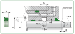 rsd rod seal artic seals