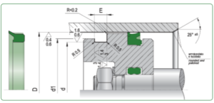 wel wiper artic seals