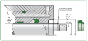 wsg wiper artic seals