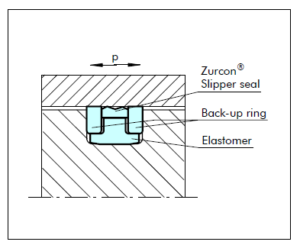 POLYPAC PHD-P figuur 38