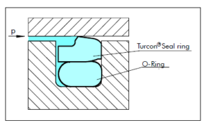 Turcon Stepseal 2K figuur 23