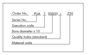Zurcon U-CUP PUA Order