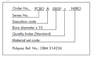 COMPACT SEAL D A S TYPE A-B POLYPAC DBM Order .