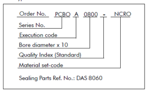 COMPACT SEAL D A S TYPE A-B POLYPAC DBM Order