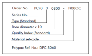 COMPACT SEAL POLYPAC - DUOPAC DPS-DPC Order .