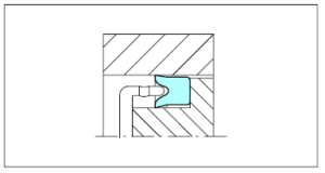 NON STANDARD SEALS POLYPAC URS - URFU