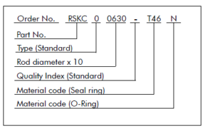 Turcon Stepseal 2K Order .