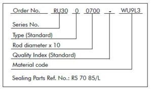 B+S RU3-RU3B SEALING PARTS RS-L AND RS-LA POLYPAC EU-S Order 1