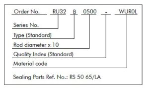 B+S RU3-RU3B SEALING PARTS RS-L AND RS-LA POLYPAC EU-S Order 3
