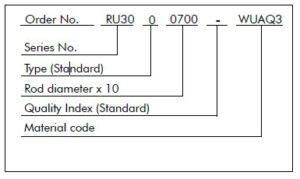 B+S RU3-RU3B SEALING PARTS RS-L AND RS-LA POLYPAC EU-S Order