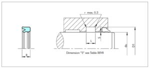 B+S RU3-RU3B SEALING PARTS RS-L AND RS-LA POLYPAC EU-S figuur 49