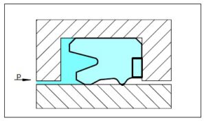 B+S RU3-RU3B SEALING PARTS RS-L AND RS-LA POLYPAC EU-S figuur 50