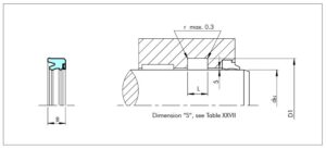 B+S RU3-RU3B SEALING PARTS RS-L AND RS-LA POLYPAC EU-S figuur 51