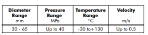 NON STANDARD SEALS Table 5