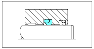 NON STANDARD SEALS figuur 14