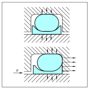 TURCON DOUBLE DELTA figuur 61