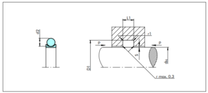 TURCON DOUBLE DELTA figuur 63